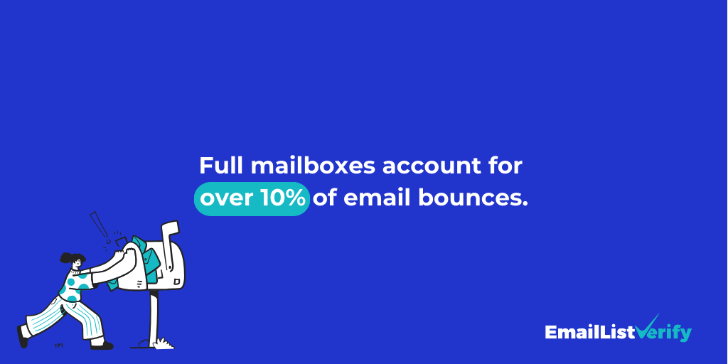 Why Do Emails Bounce? Learn How to Fix Them in 7 Steps EmailListVerify